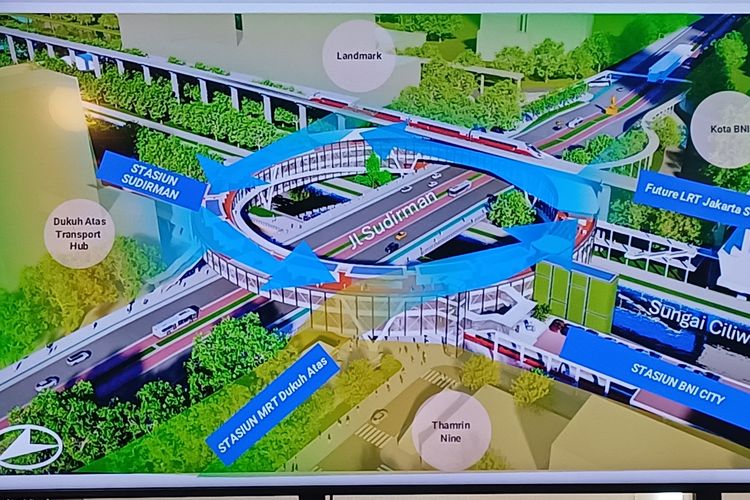 Jembatan Lingkar Hubungkan 4 Moda di Atas Jalan Sudirman 1 AA1Od3Gu 3